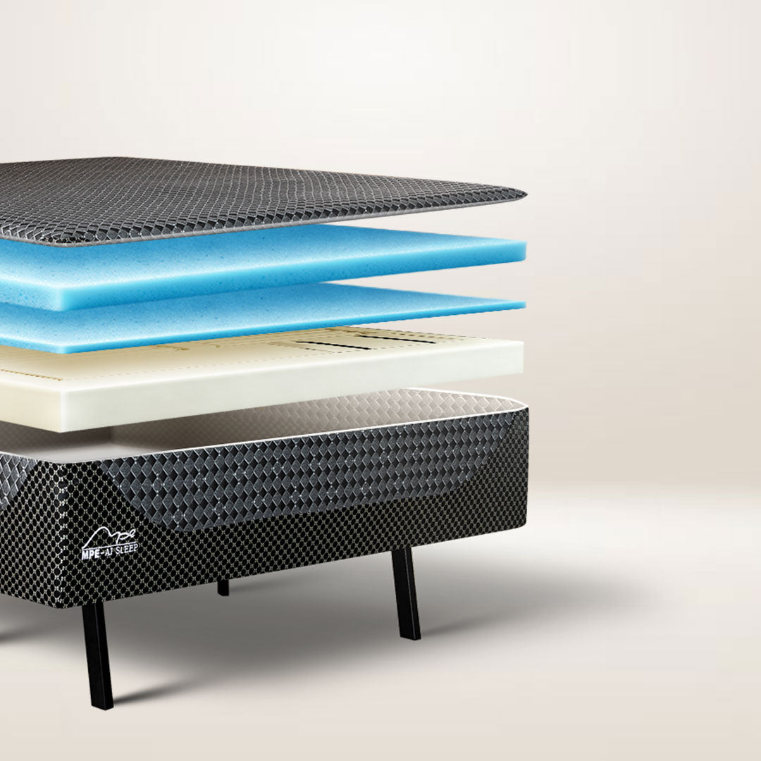 Mattress internal layers