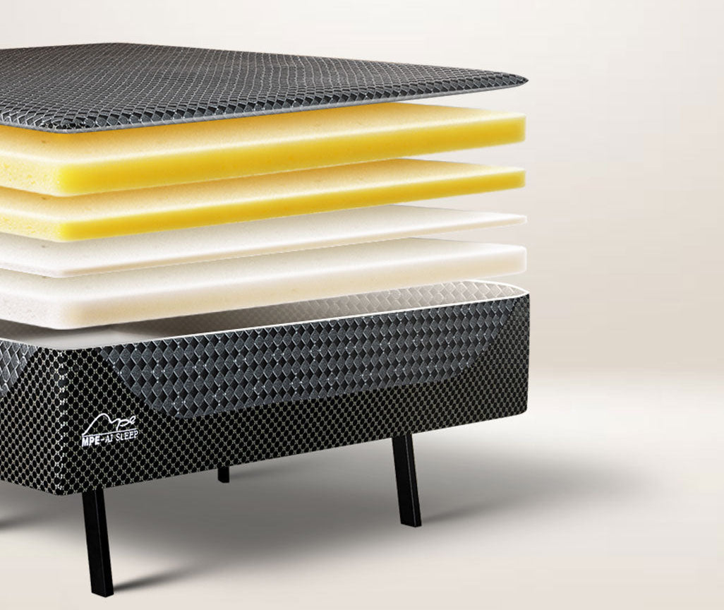 Mattress internal layers