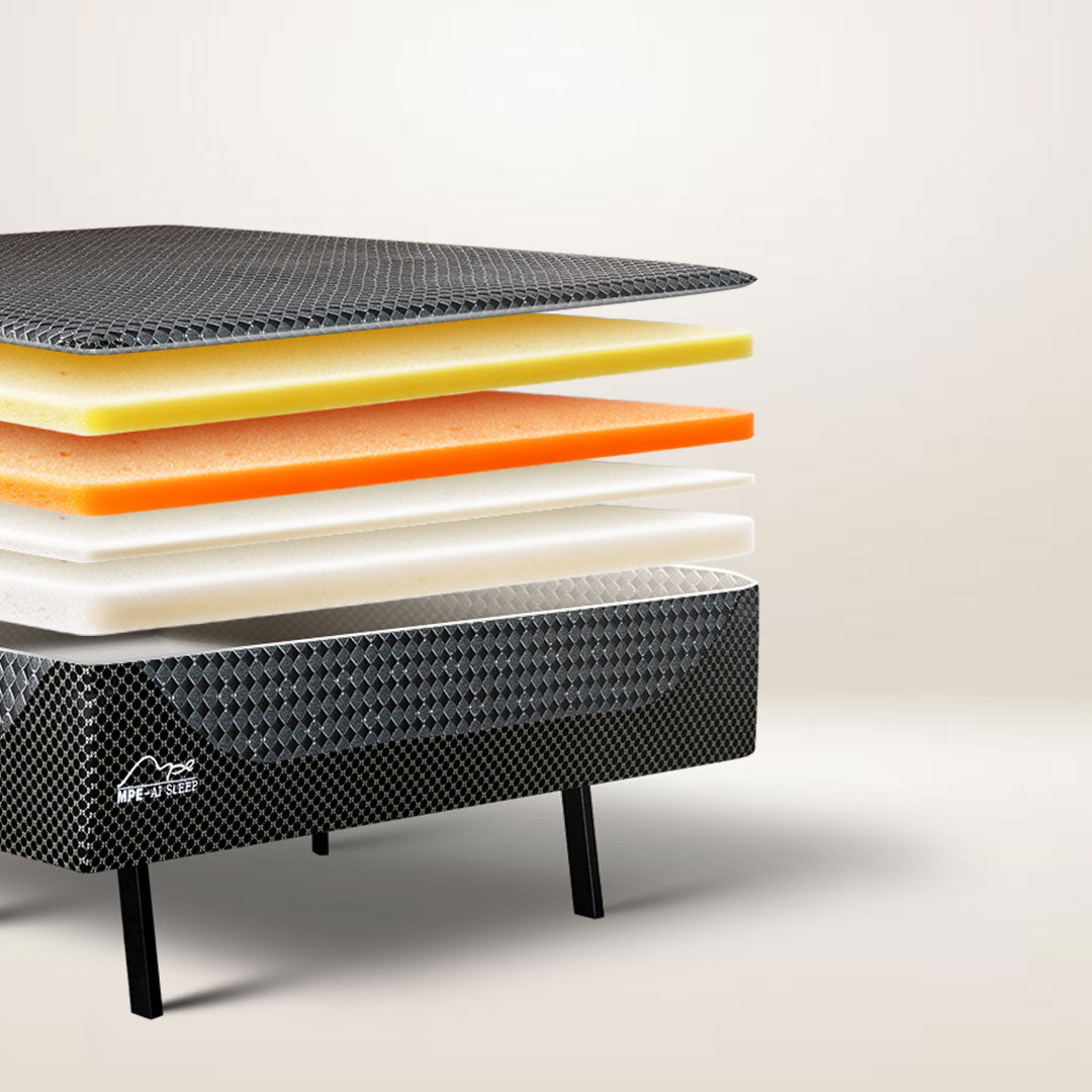 Mattress internal layers